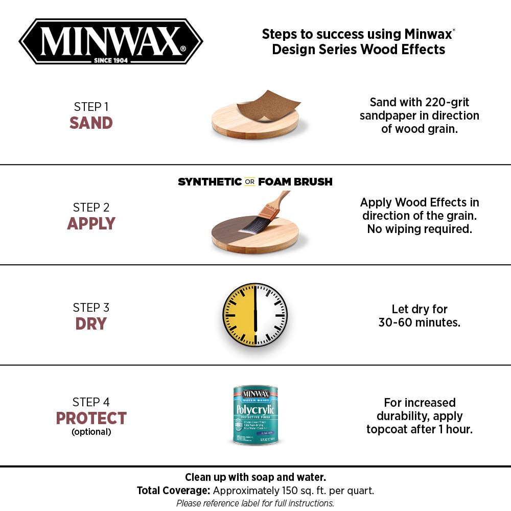 Minwax 404140000 Wood Effects, Charred Black - Image 7