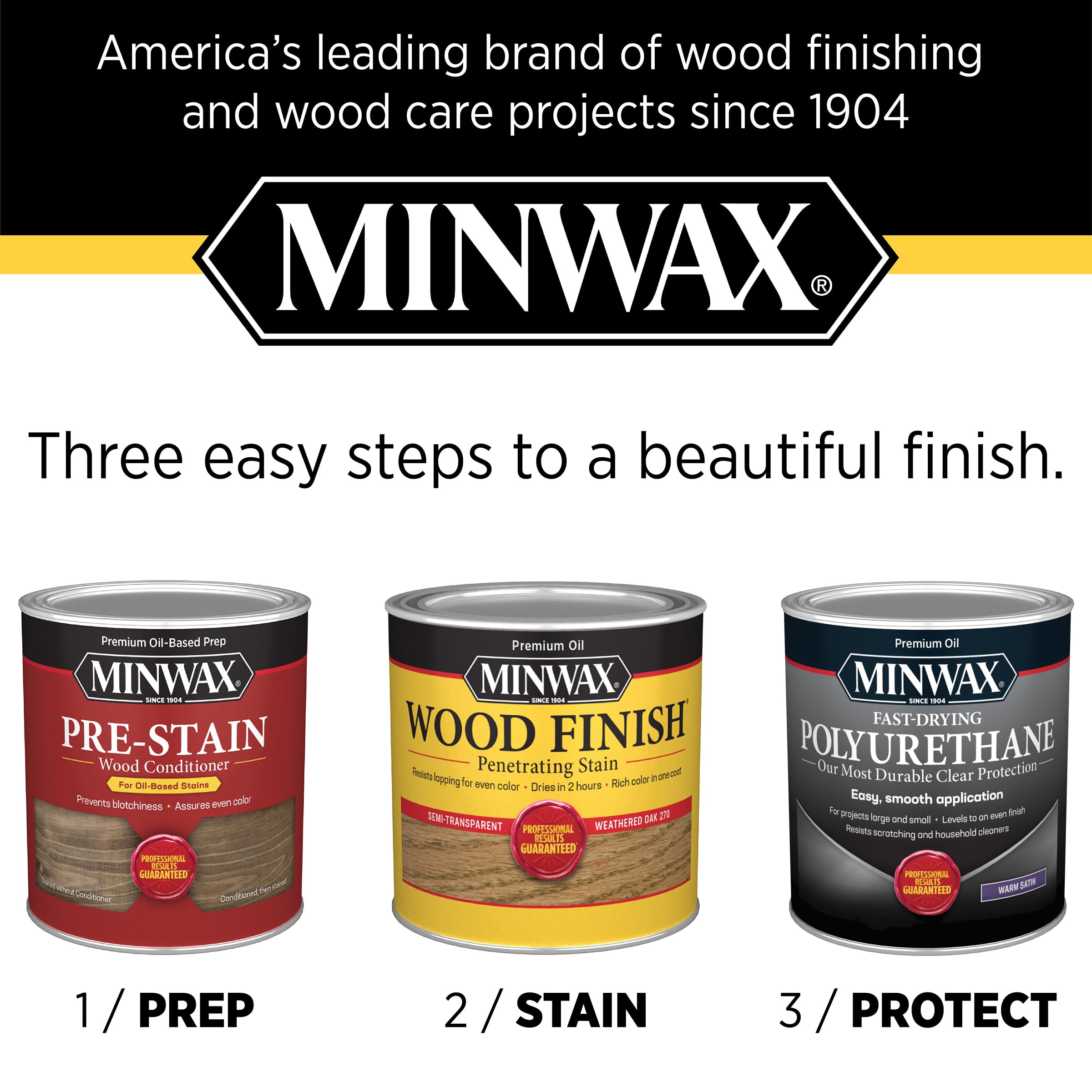 Minwax Fast Drying Polyurethane Protective Wood Finish, Clear Semi-Gloss, 1 Quart - Image 6